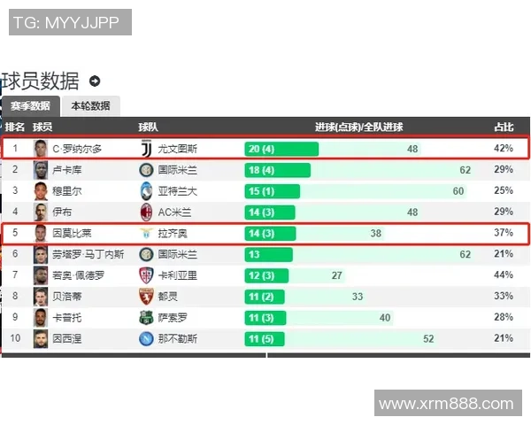尤文图斯对阵巴塞罗那的比赛央视是否直播详细信息解析 尤文图斯对阵巴塞罗那的比赛央视是否直播详细信息解析