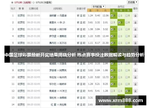 中国足球彩票最新开奖结果揭晓分析 热点赛事投注数据解读与趋势分析