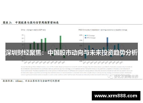 深圳财经聚焦：中国股市动向与未来投资趋势分析