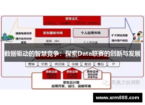 数据驱动的智慧竞争：探索Data联赛的创新与发展